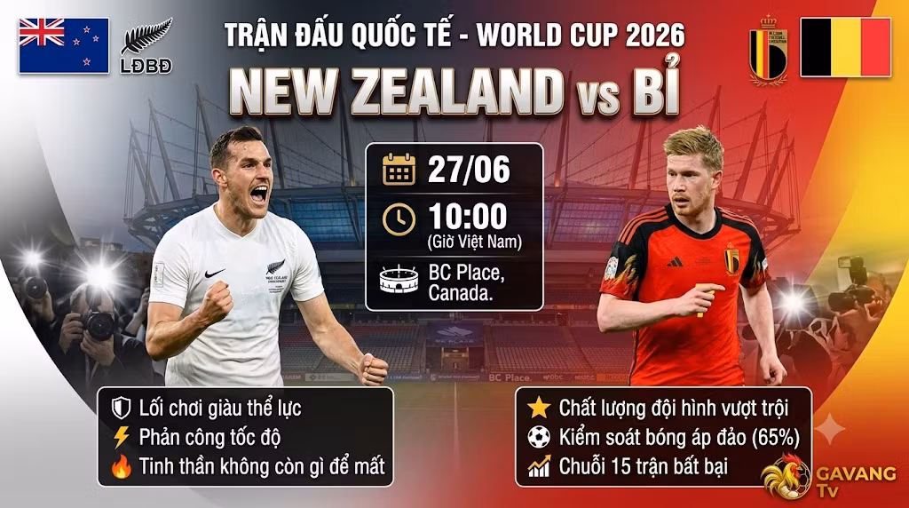Ảnh bìa nhận định trận đấu New Zealand vs Bỉ lúc 10h00 ngày 27/06 tại bảng G World Cup 2026 - Gavang TV.