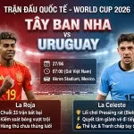 Ảnh bìa nhận định Tây Ban Nha vs Uruguay lúc 7h00 ngày 27/06 tại bảng H World Cup 2026 - Gavang TV.